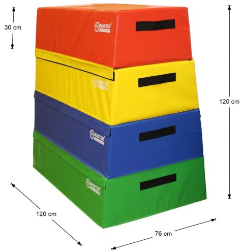 Skrzynia-Plyometryczna-Zestaw-4w1-Jump-Bo-Podest-MASTER-120-cm_[32999]_480.jpg