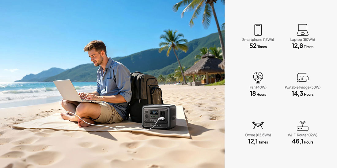 zaryadnaya-stantsiya-bluetti-portable-power-station-elite-100-v2-1800w (6).jpg